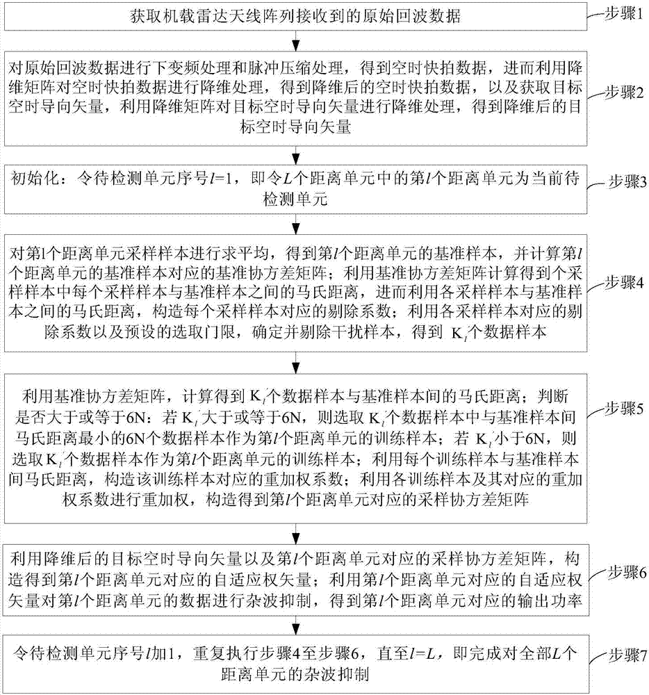 【开云官网】长江流域开发建设项目水土保持监管步入规范轨道(图1) 开云官网